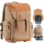 TARION M-02 Canvas Camera Backpack Water-Repellent Camera Bag for DSLR SLR Mirrorless Cameras & Accessories – Colour Khaki