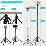 UBeesize 67” Phone Tripod Stand & Selfie Stick Tripod, All in One Professional Cell Phone Tripod, Cellphone Tripod with Bluetooth Remote and Phone Holder, Compatible with iPhone, Android Phones