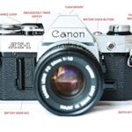 Canon AE-1 35mm Film Camera w/ 50mm 1:1.8 Lens (Renewed)