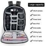 Cwatcun Camera Backpack Professional DSLR Bag with USB Charging Port Rain Cover, Photography Laptop Backpack for Women Men Waterproof, Camera Case Compatible for Sony Canon Nikon Lens Tripod (Grey)