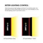 Kamerar D-Fuse Combo: Large LED Light Panel Softbox & D-Fuse Softbox Grid, 12″x12″