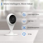 360 AC1C Indoor Security Camera, 1080P, Color Night Vision, 130° View Angle, Human and Motion Detection, Activity Zones, Cloud and Local Storage