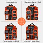 Yesker Camera Backpack Professional DSLR/SLR Camera Bag Waterproof Shockproof, Camera Case Compatible for Sony Canon Nikon Camera and Lens Tripod Accessories for Photographer… (Small, Orange)