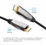 Fiber Optic HDMI Cable 50ft,DELONG Long HDMI Cord Support 4K 60Hz UHD/HDR/HDTV/3D IMAX/Dolby Vision,Compatible with AV Receiver,4K Projector, UHD TV,PS4 Pro,Xbox etc.(100ft/50ft/30ft Optional) 15m