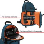 MOSISO Camera Sling Bag,DSLR/SLR/Mirrorless Case Water Repellent Shockproof Photography Camera Backpack with Tripod Holder & Removable Modular Inserts Compatible with Canon/Nikon/Sony/Fuji, Deep Teal