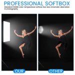 SH Softbox Lighting kit Video Studio Lights 20×28 inch Professional Photography Lighting Equipment with 150W 5500K Bulbs E27 Socket for Video Recording, Photo Shooting, Portrait Photography