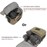 Besnfoto Mirrorless Camera Bag Small Compact Cute Camera Messenger Bag Waterproof Canvas Shoulder DSLR SLR Bag Case for Women and Men