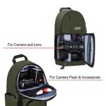 MOSISO Camera Sling Bag, DSLR/SLR/Mirrorless Camera Case Shockproof Photography Camera Backpack with Tripod Holder & Removable Modular Inserts Compatible with Canon/Nikon/Sony/Fuji, Army Green