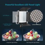 Neewer 2 Packs Advanced 2.4G 480 LED Video Light Photography Lighting Kit with Bag, Dimmable Bi-Color LED Panel with 2.4G Wireless Remote, LCD Screen and Light Stand for Portrait Product Photography