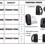 Cwatcun Camera Backpack with Extra Storage, DSLR SLR Water Resistant Camera Bag with 15.6″ Laptop Compartment Fits Canon Nikon Sony Camera, Camera Case with Tripod Holder for Women Men Photographer