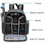 CADeN Camera Backpack Bag Professional for DSLR/SLR Mirrorless Camera Waterproof, Camera Case Compatible for Sony Canon Nikon Camera and Lens Tripod Accessories Gray