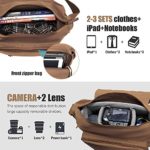 Cwatcun Camera Case Canvas Shoulder Bag with Detachable Insert Case Shockproof Camera Messenger Bag for Canon Sony Nikon DSLR/SLR, Mirrorless Camera Bag with Tripod Holder for Men Women (Color:Brown)