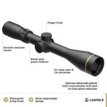 Leupold VX-Freedom 4-12x40mm Riflescope