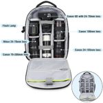 Endurax Large Camera Backpack Waterproof Compatible with Canon Nikon Photographers Camera Bag for DSLR with Hardshell Protection