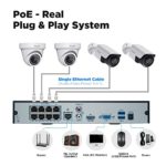 PANOOB 8CH 4K PoE Security Camera Systems, 4K/8MP NVR w/2TB HDD, 6pcs Wired 8MP Ultra-HD 3.6mm Smart Human Detection IP Security Bullet Cameras System for Home Business 24/7 Audio Recording