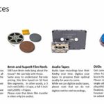 10 Pack – Video Tape Transfer and Digitization to MP4 Service (VHS, Hi8, MiniDV, Digital8, VHS-C, Beta, Audio) by Lotus Media