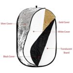 40″x60″/100x150cm Photo Video Studio Multi Collapsible Disc Lighting Reflector 5 Colors in 1 Set Translucent, Silver, Gold, White, and Black for Studio or Any Photography Situation