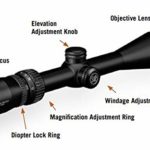 Vortex Optics Sonora 4-12×44 Second Focal Plane Riflescope – Dead-Hold BDC Reticle
