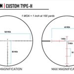 Monstrum G3 6-36×56 First Focal Plane FFP Rifle Scope with Illuminated MOA Reticle and Parallax Adjustment | Flat Dark Earth