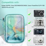 Fintie Digital Camera Case Compatible with AbergBest 21 Mega Pixels 2.7″ LCD Rechargeable HD/ Kodak Pixpro/ Canon PowerShot ELPH 180/190 / Sony DSCW800 / DSCW830 Cameras, Emerald Marble