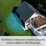 Introducing Ring Spotlight Cam Pro, Plug-in | 3D Motion Detection, Two-Way Talk with Audio+, and Dual-Band Wifi (2022 release) – Black