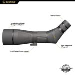 Leupold SX-4 Pro Guide HD 20-60x85mm Spotting Scope