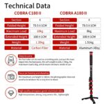 IFOOTAGE Camera Monopod Cobra 2 C180-II, 71″ Carbon Fiber Travel Monopod, Professional Video Monopod with Tripod Base, Max Load 10kg, Compatible with DSLR Cameras, Camcorders
