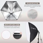 [Upgrade Version] PHOPIK Softbox Lighting Kit: 2x76x76cm Softbox Light Photography with 2 E27 Sockets, Professional Continuous Studio Photography Studio Equipment for Portrait Advertising Shooting