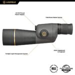 Leupold GR 15-30x50mm Gold Ring Compact Spotting Scope