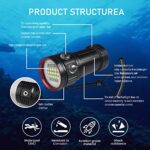 Diving Flashlight,LetonPower L15 10000Lumens Dive Light,100m Underwater Video Light, Scuba Dive Lights, Underwater Flashlight with Type-C Charging for Professional Under Water Sports