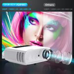 GROVIEW Projector, 15000lux 490ANSI Native 1080P WiFi Bluetooth Projector, 300” Video Projector, Supports 4K & Zoom, 5G Sync, Compatible with HDMI USB/ AV/ Smartphone/ Pad/ Laptop/ DVD/ TV Stick/ PS5