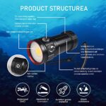 Diving Flashlight,LetonPower L12 8000Lumens Dive Light,100m Underwater Video Light, Scuba Dive Lights, Underwater Flashlight with Type-C Charging for Professional Under Water Sports