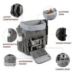 Camera Backpack, BAGSMAR DSLR Camera Bag Backpack, Anti-Theft and Waterproof Camera Backpack for Photographers, Fit up to 15″ Laptop with Rain Cover, Grey