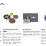 8mm, Super8 Film (3-inch Reel, 50ft of Film) Transfer Service, Digitization to Digital MP4 (MPEG4) File by Lotus Media (1)