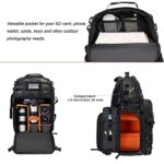 MOSISO Camera Backpack, DSLR/SLR/Mirrorless Photography Tactical Camera Bag Case with Tripod Holder & 15-16 inch Laptop Compartment & USA Flag Compatible with Canon/Nikon/Sony, Night Camouflage