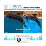 Living Enrichment Mini Projector, Built-in Dual Speaker and Full HD 1080p Movie Video Projector, 50000 Hours Life LED, Compatible with TV Stick, Video Games, HDMI, USB, TF, VGA, AUX, AV – White