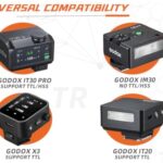 Godox TR-N TR for Nikon TTL HSS Hot Shoe Riser Hot Shoe Extender for GOdox iT30 Pro, iT20, iT22 TTL Flash X3 Trigger for Nikon,Reduce Lens Shadow, Tilt Adjustment: 0-90°, for Mini Flash Under 300g